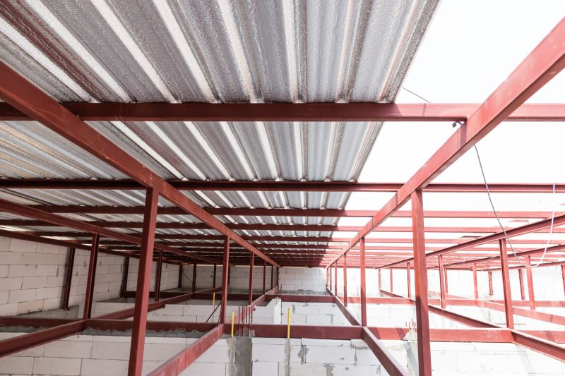 Metal Roof Installation in Blairsville, GA